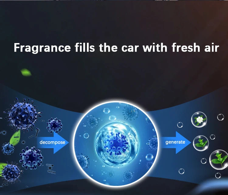 AI Smart Car Aroma Diffuser with 4-Level Adjustable Scent Control - detail view
