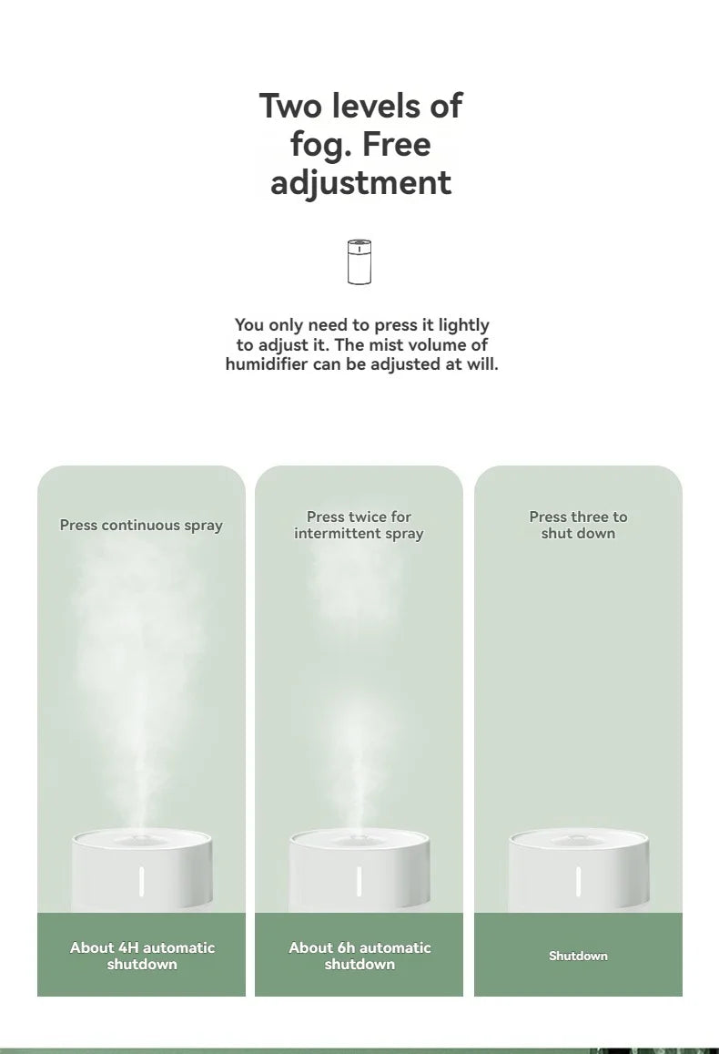 Portable USB Humidifier Diffuser with LED Light for Car & Home 260ML