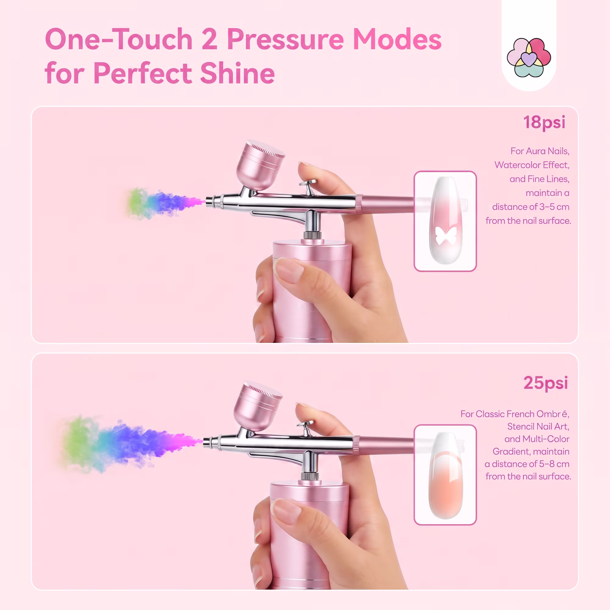 Airbrush Kit with Compressor, Portable Rechargeable Air Brush for Nail Art, Makeup, Barber & Model Painting (Pink)