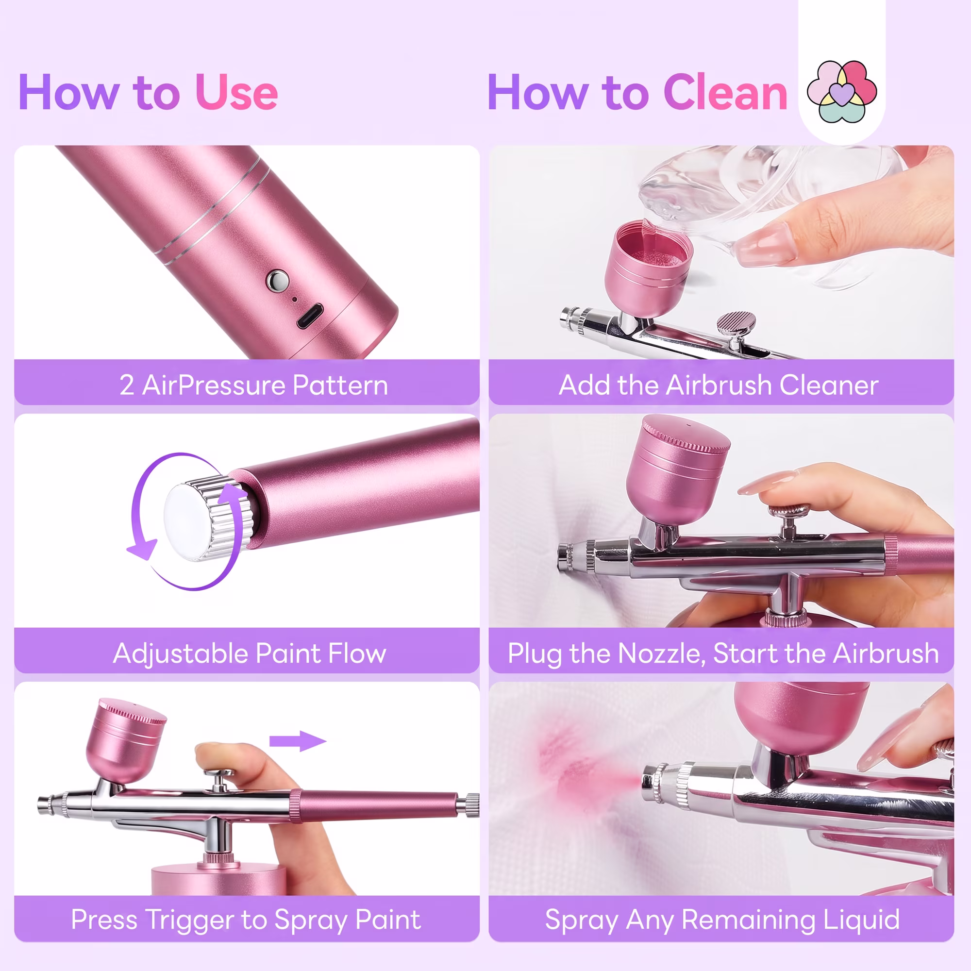 Airbrush Kit with Compressor, Portable Rechargeable Air Brush for Nail Art, Makeup, Barber & Model Painting (Pink)