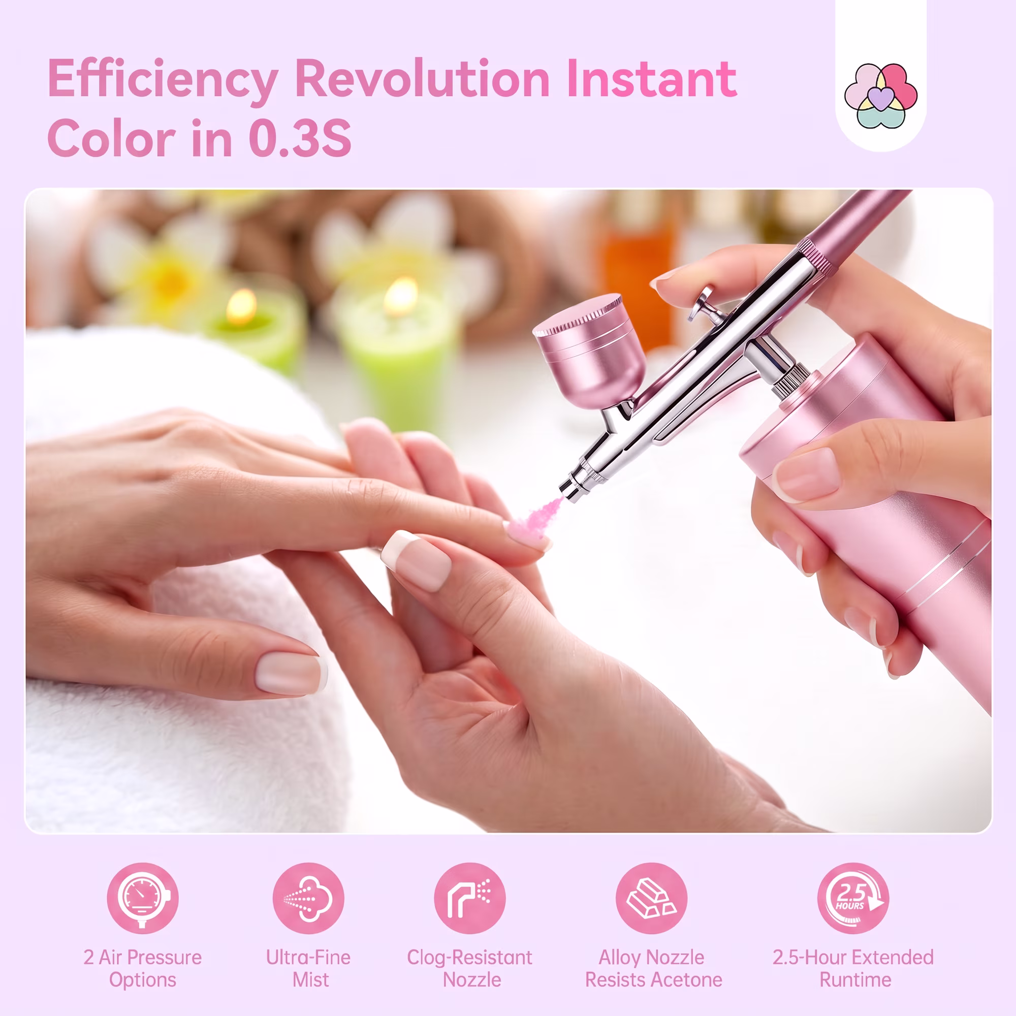 Airbrush Kit with Compressor, Portable Rechargeable Air Brush for Nail Art, Makeup, Barber & Model Painting (Pink)