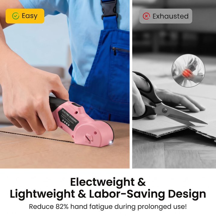 MQOALA 4V Rechargeable Rotary Cutter, 3000mAh Battery with LED Light & Safety Lock, 2 Blades, For Fabric, Carpet, Carton, Plastic & Leather