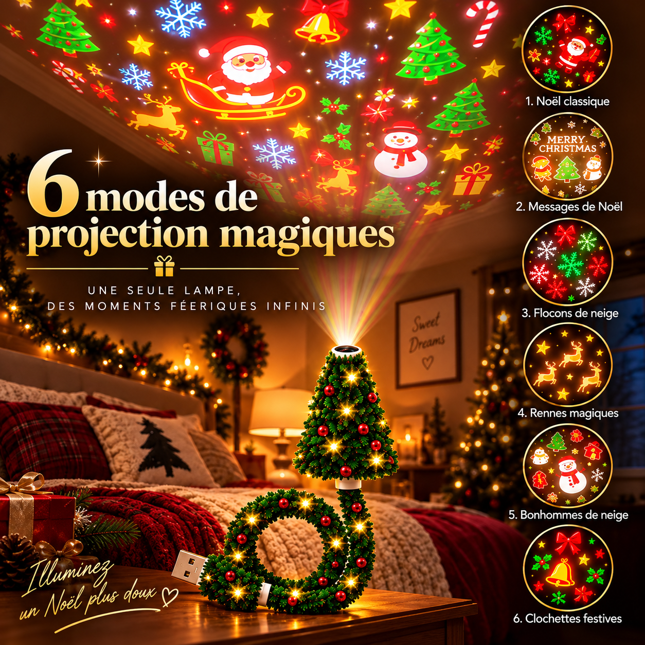 Projecteur de Noël Sapin Lumineux USB – 6 Projections Magiques