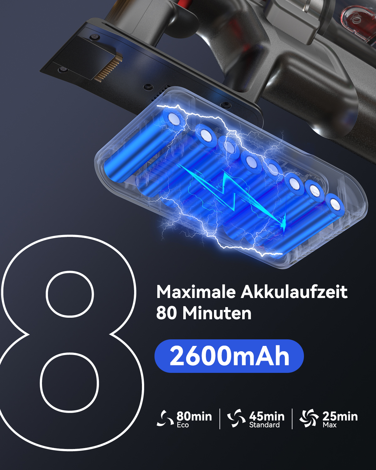 Vistefly A12 Akku Staubsauger 650W 55Kpa 80Min für Teppiche Hartböden, Blau