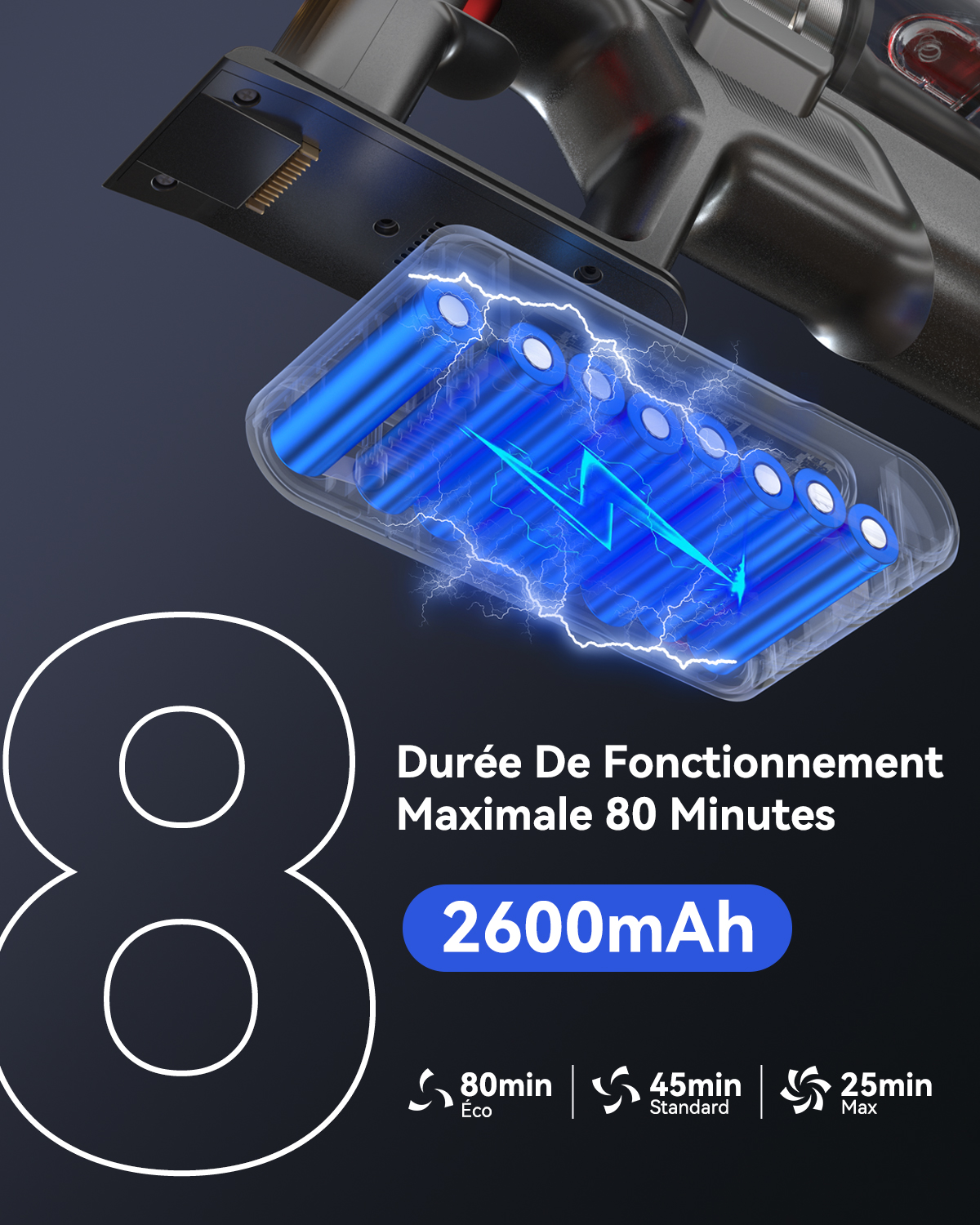 Vistefly A12 Aspirapolvere Senza Fili Potente 650W 55KPa 80Min
