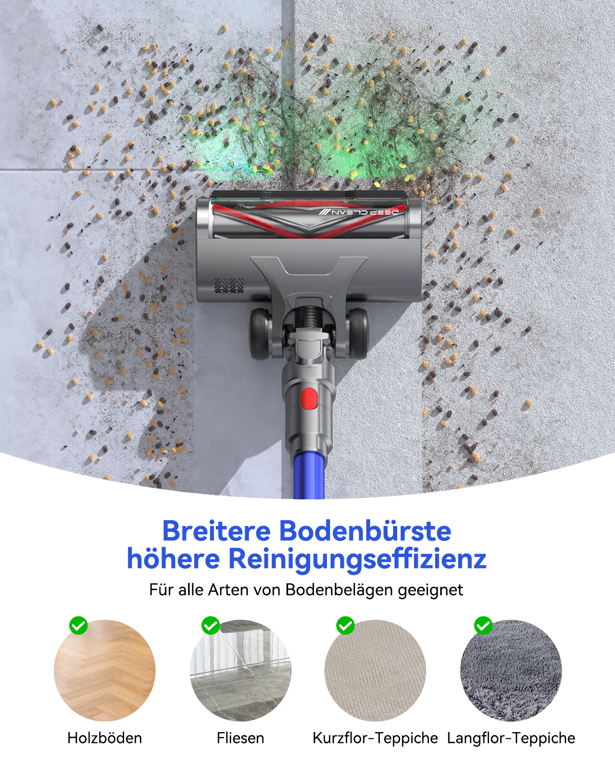Vistefly A12 Akku Staubsauger 650W 55Kpa 80Min für Teppiche Hartböden, Blau