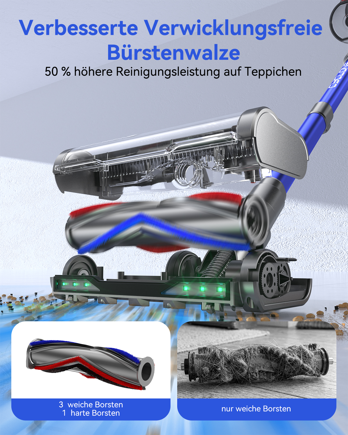 Vistefly A12 Akku Staubsauger 650W 55Kpa 80Min für Teppiche Hartböden, Blau
