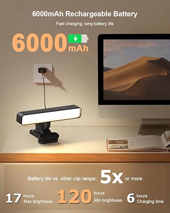 Rotatable Magnetic LED Reading Light Bar – 6000mAh Rechargeable with Remote (Black)
