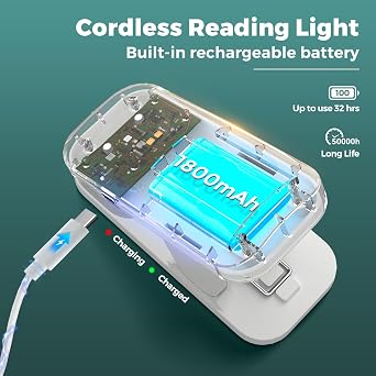 Rechargeable Bedside Reading Clip Lights – Touch Dimmer & Flexible Neck (Twin Pack, White)