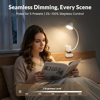 Somno Amber Glow Bedside Clip Light – RG0 Eye-Caring Night Reading Lamp (White)