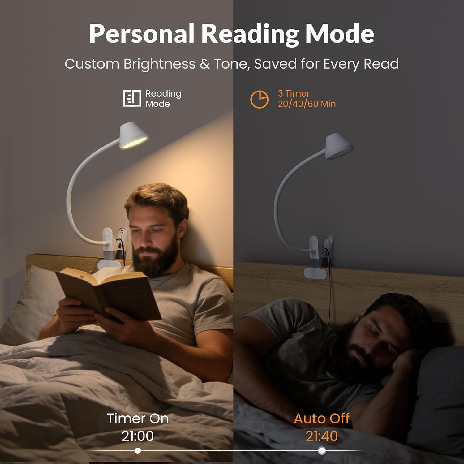 Somno Amber Glow Bedside Clip Light – RG0 Eye-Caring Night Reading Lamp (White)