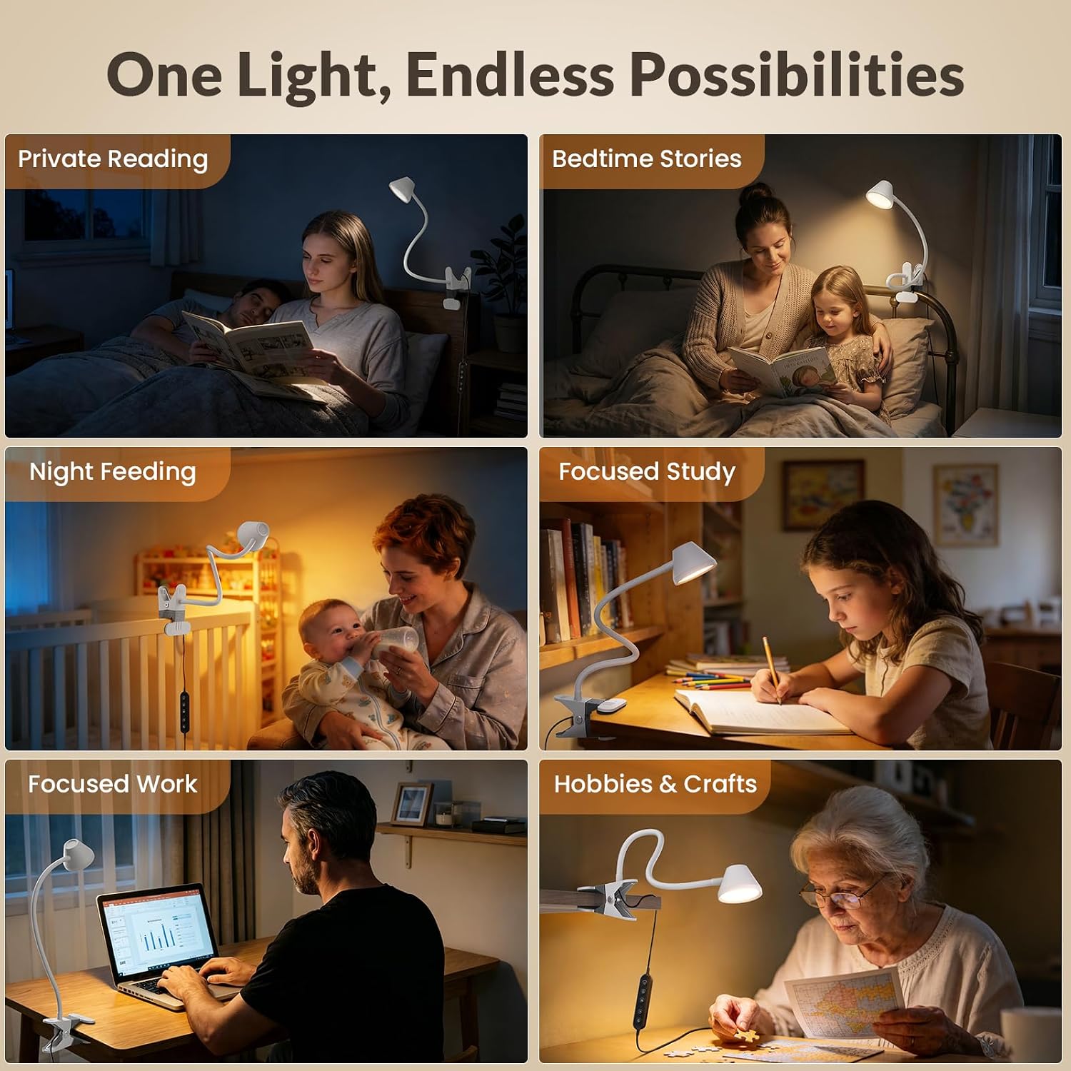 Somno Amber Glow Bedside Clip Light – RG0 Eye-Caring Night Reading Lamp (White)