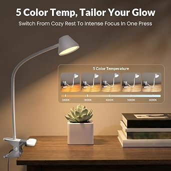 Somno Amber Glow Bedside Clip Light – RG0 Eye-Caring Night Reading Lamp (White)