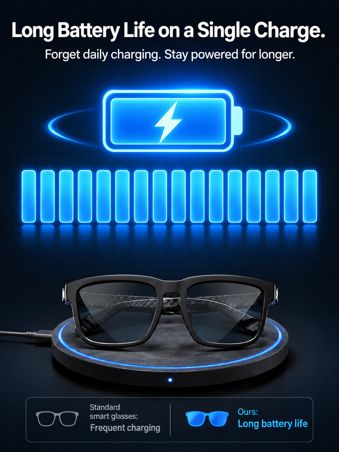 🔥👓AI Smart Glasses: 100% Offline Translation Zoom & Explore Smarter