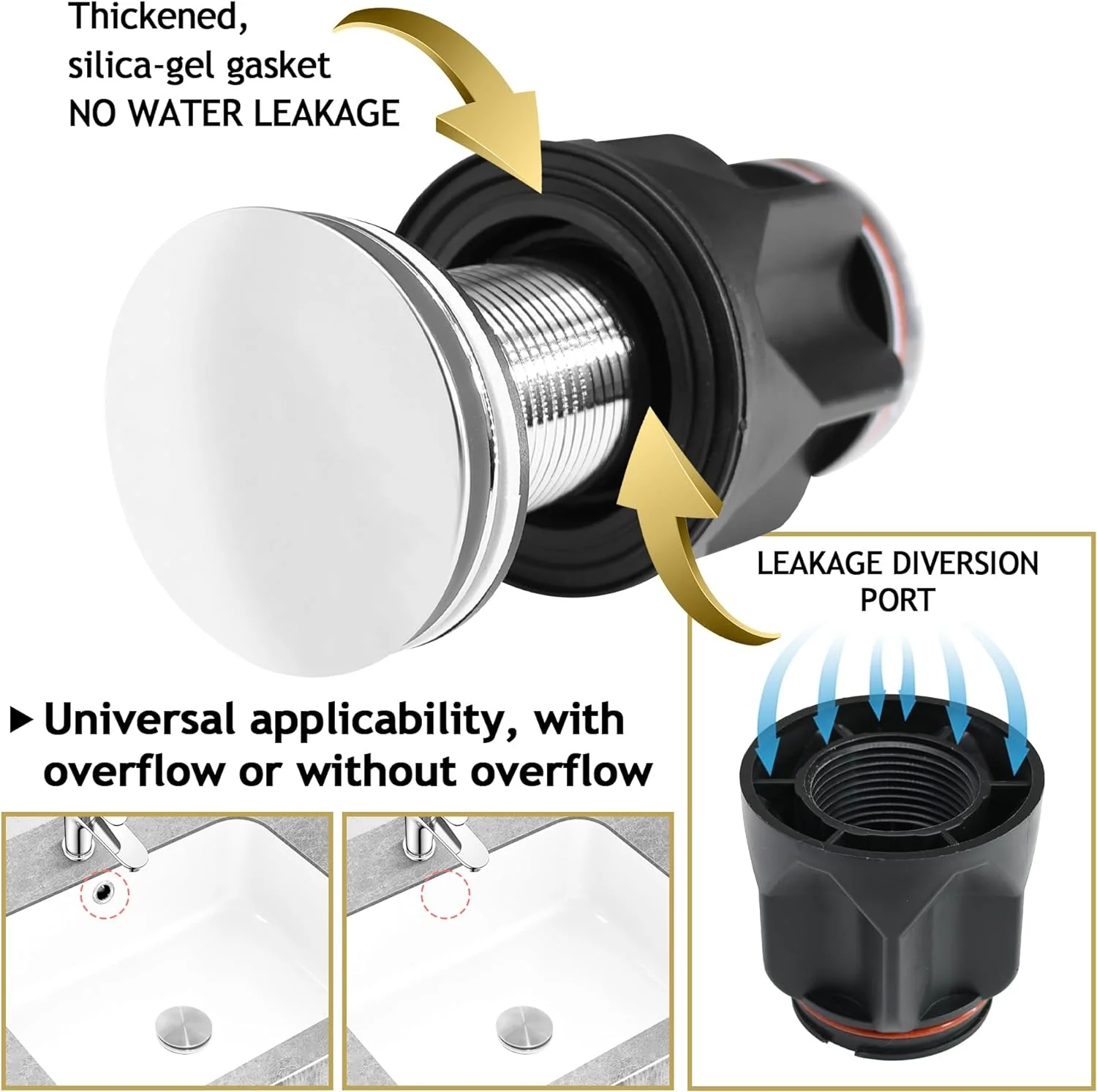 Sink drain sealing gasket and leakage diversion design