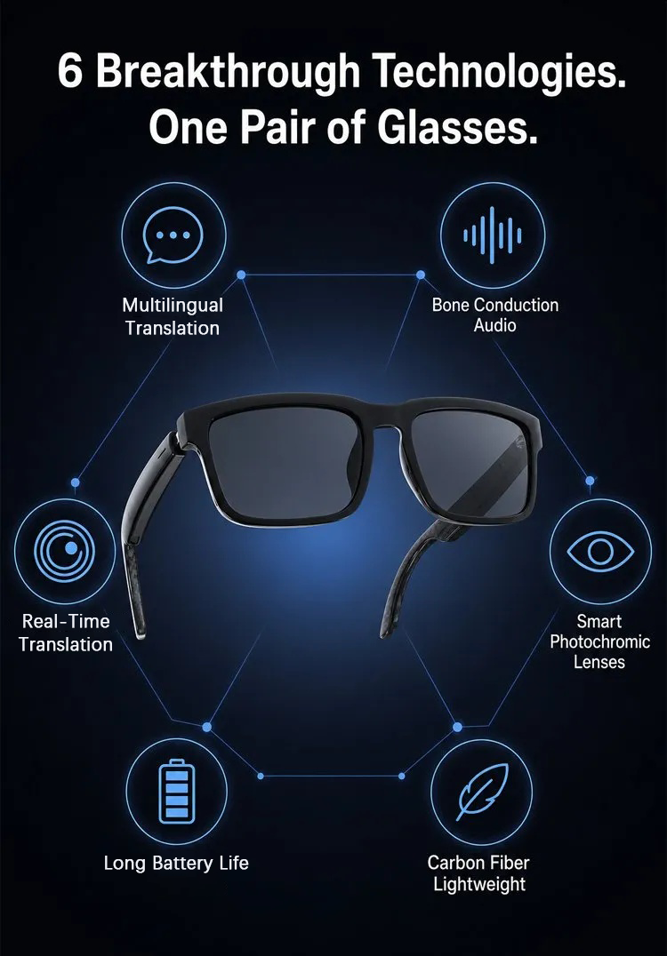 🔥👓AI Smart Glasses: 100% Offline Translation Zoom & Explore Smarter