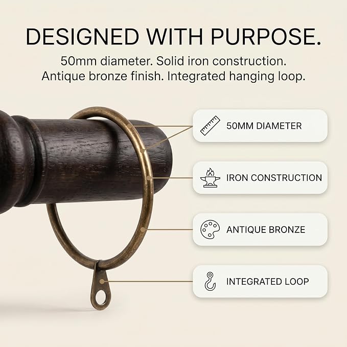 Classic Metal Curtain Pole Rings – 50mm Inner Dia (Pack of 100, Antique Brass)