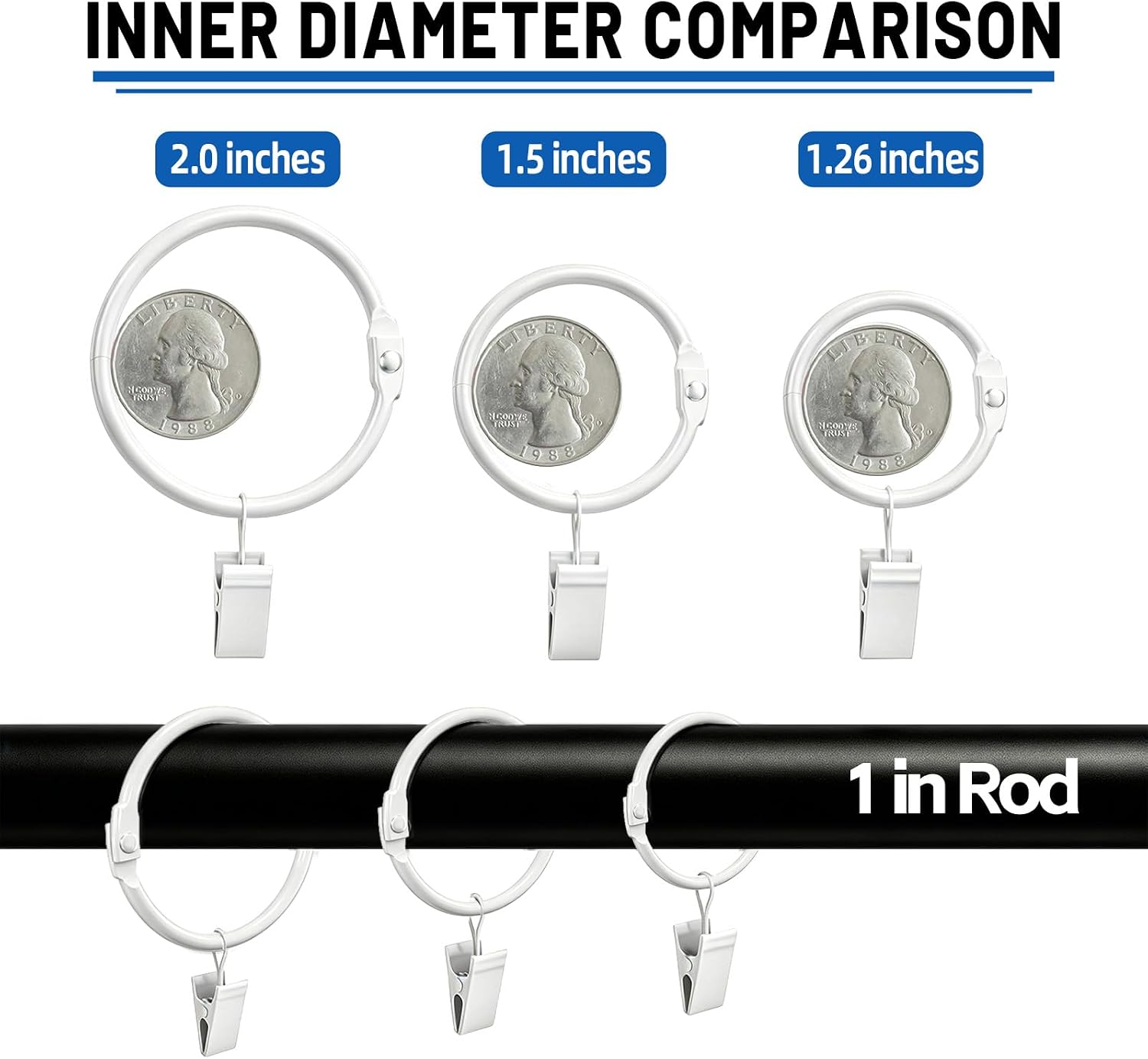 Rustproof Openable Curtain Clip Rings – 2" Inner Dia (Pack of 24, Pure White)