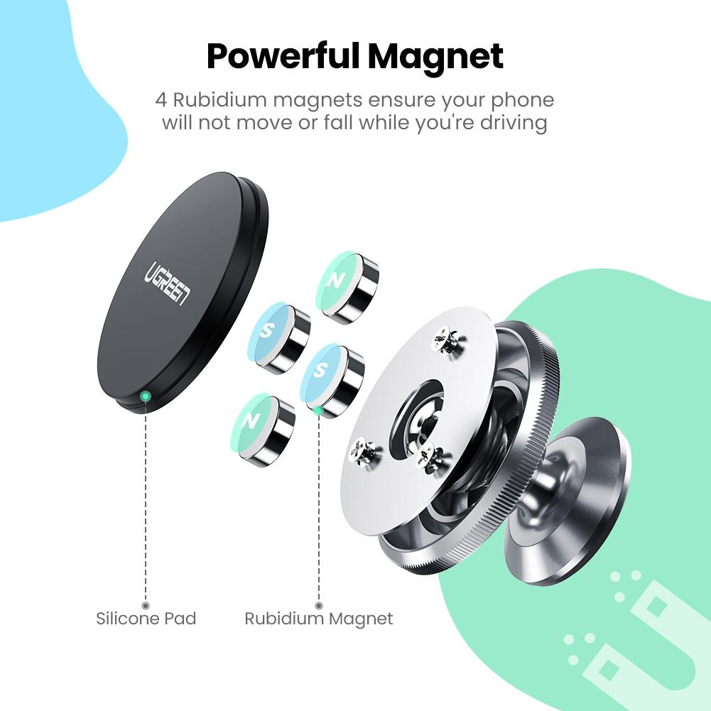 Magnetic Sticky Dashboard Phone Holder