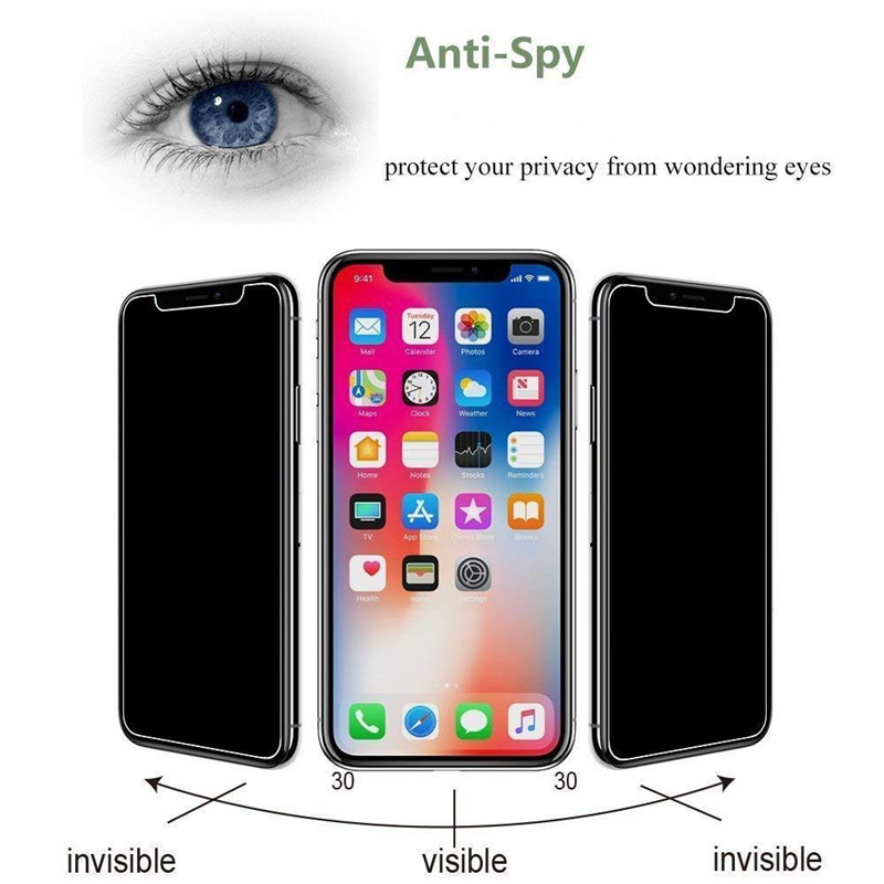 Anti-Spy Tempered Glass Screen Protector for iPhone
