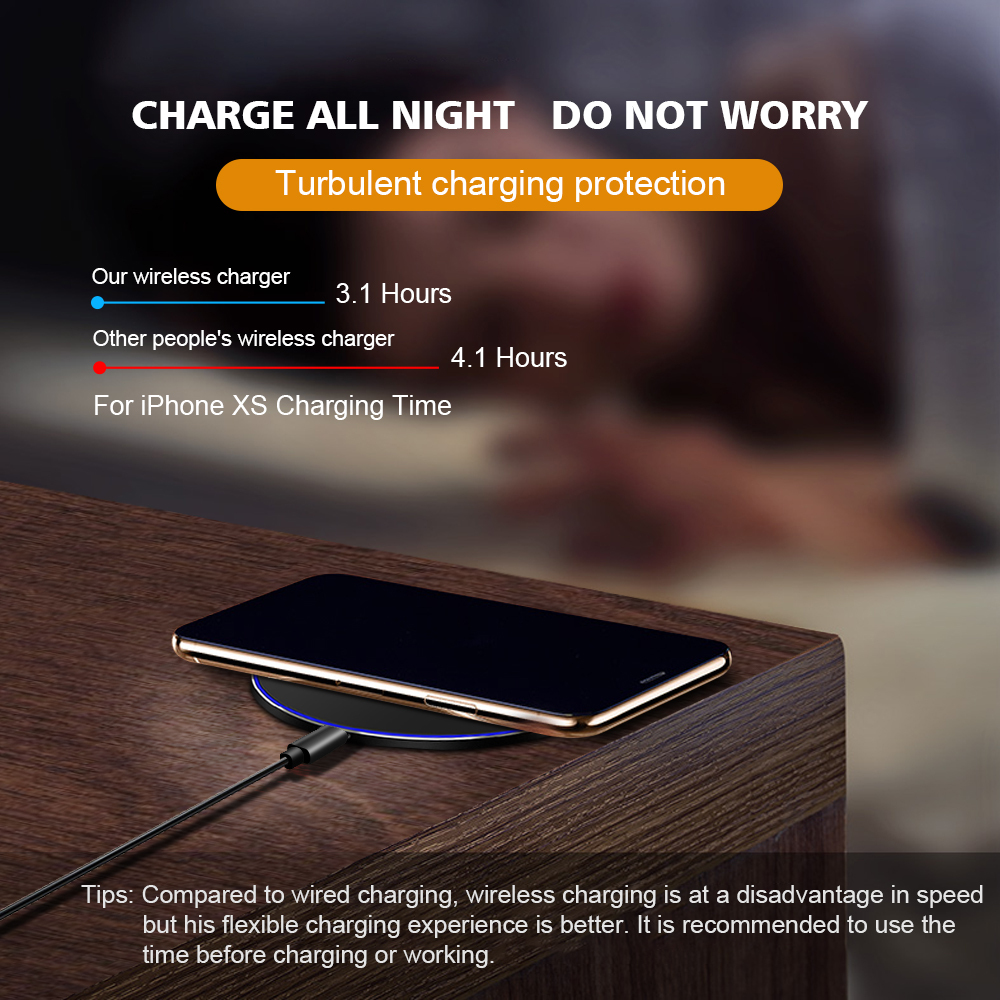 Wireless Fast Charging Pad