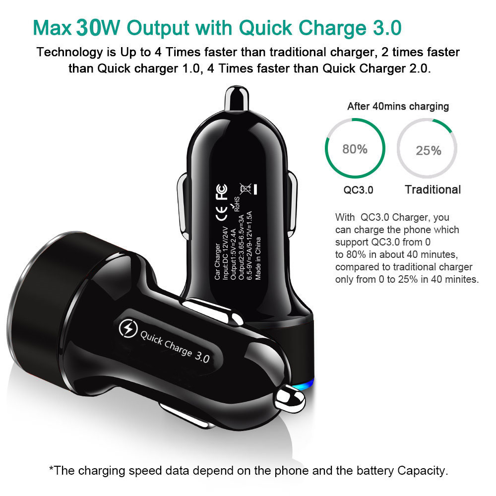 Dual USB LED Car Charger