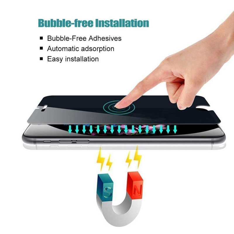 Anti-Spy Tempered Glass Screen Protector for iPhone