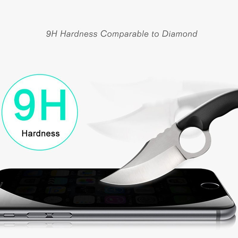 Anti-Spy Tempered Glass Screen Protector for iPhone