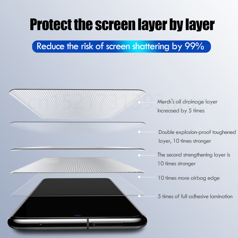 UV Curved Tempered Glass Screen Protector for Samsung