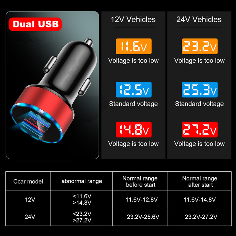 Dual USB LED Car Charger