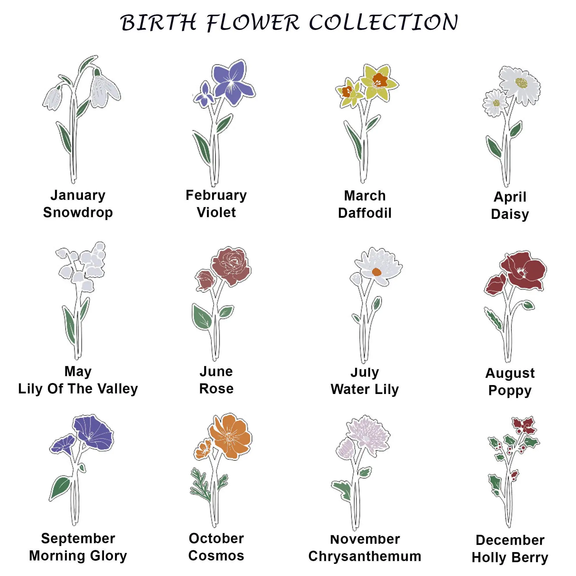 Custom Name Necklace with Birth Flower