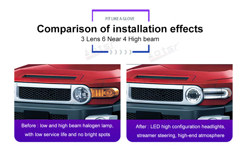 2PCs Car LED Light Headlight Assembly For Toyota FJ Cruiser 2007-2020