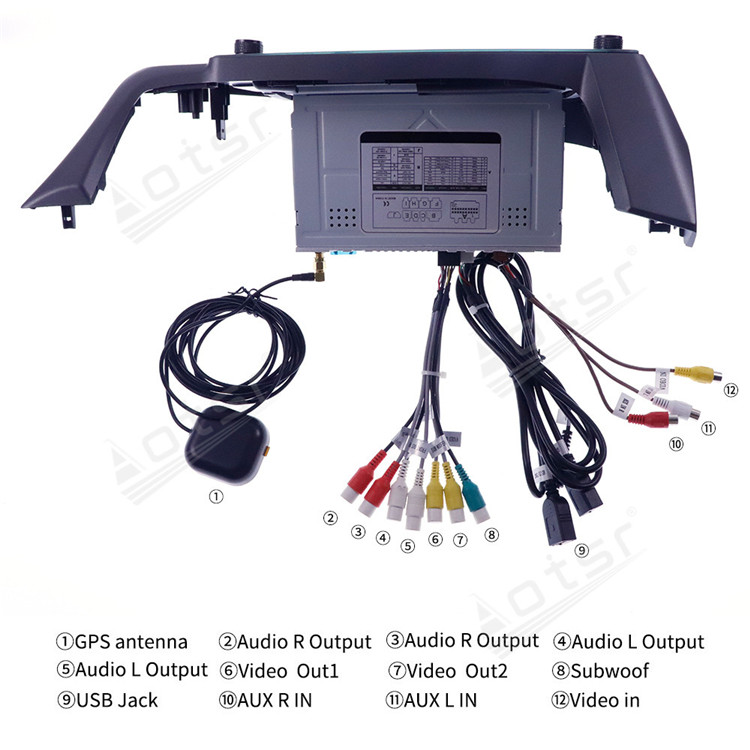 128G Android 10.0 For Honda Fit 2008-2013 Auto Stereo Audio Car Radio DVD Multimedia Player GPS Navigation Head Unit-Aotsr official website