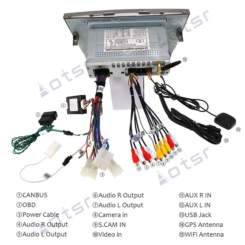 PX6 For Toyota Camry Android Radio 2006 - 2011 Car Multimedia Player Stereo head unit Tesla gps Navi a din Autoradio-Aotsr official website