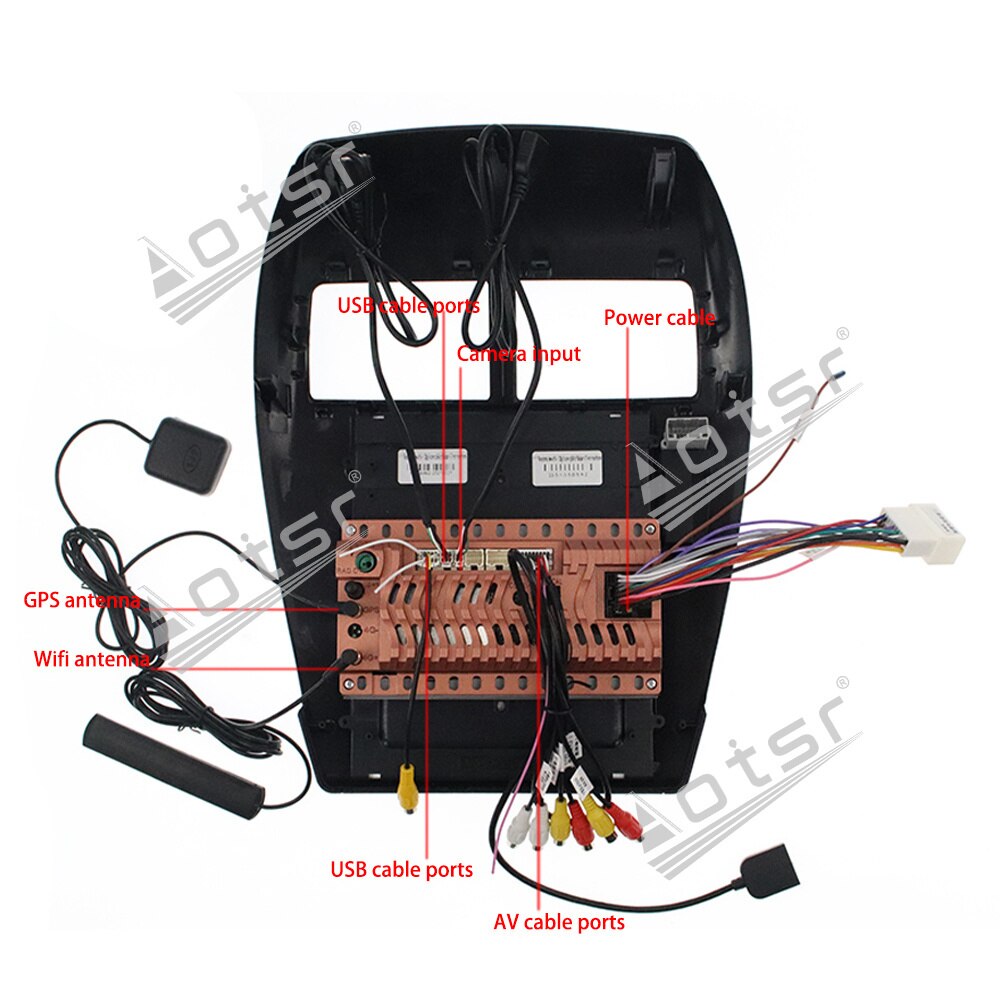 Android 10 Tesla For Mitsubishi ASX 2013 2014 2015 2018 Car GPS Navigation Auto Radio Stereo Multimedia Player HeadUnit No 2 din-Aotsr official website