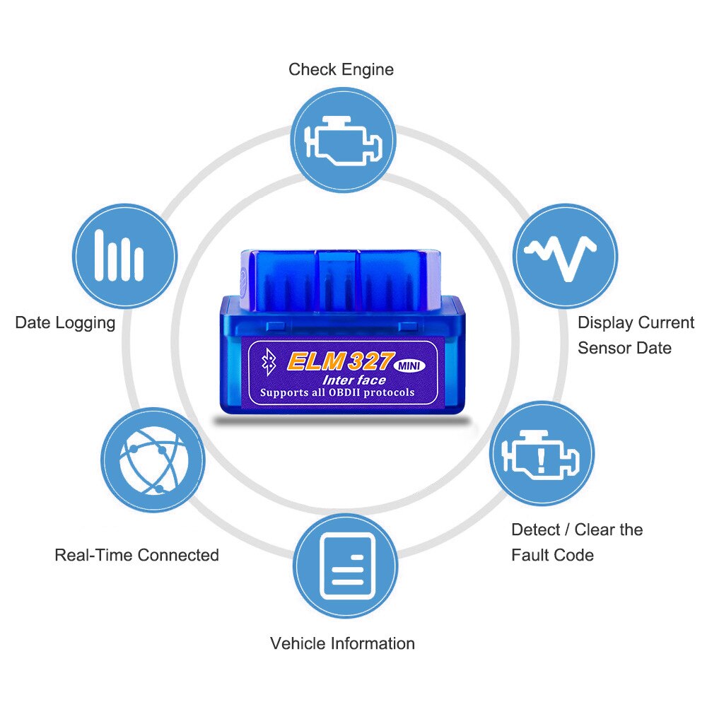 OBD2 ELM327 bluetooth model BT OBD tools use in car Navigation Fit for Android 5.1 Android6.0/7.1/9.0/Android 8.0/10.0 system-Aotsr official website
