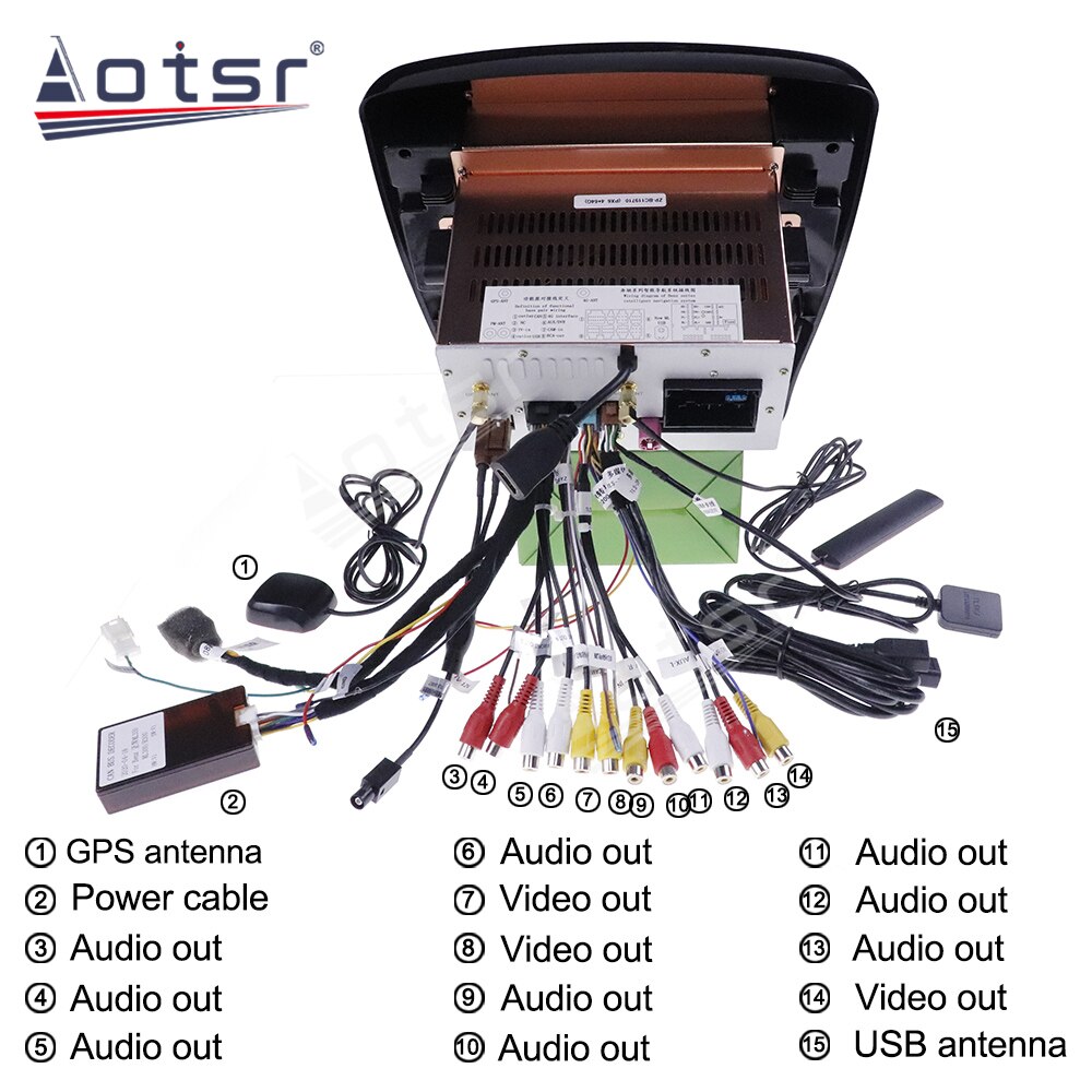 [PX6 Six-Core]For Mercedes Benz R280 R300 R320 R350 R450 Android Radio Multimedia Auto Player Car GPS Navigation 2005 - 2013 Auto Stereo Head Unit-Aotsr official website