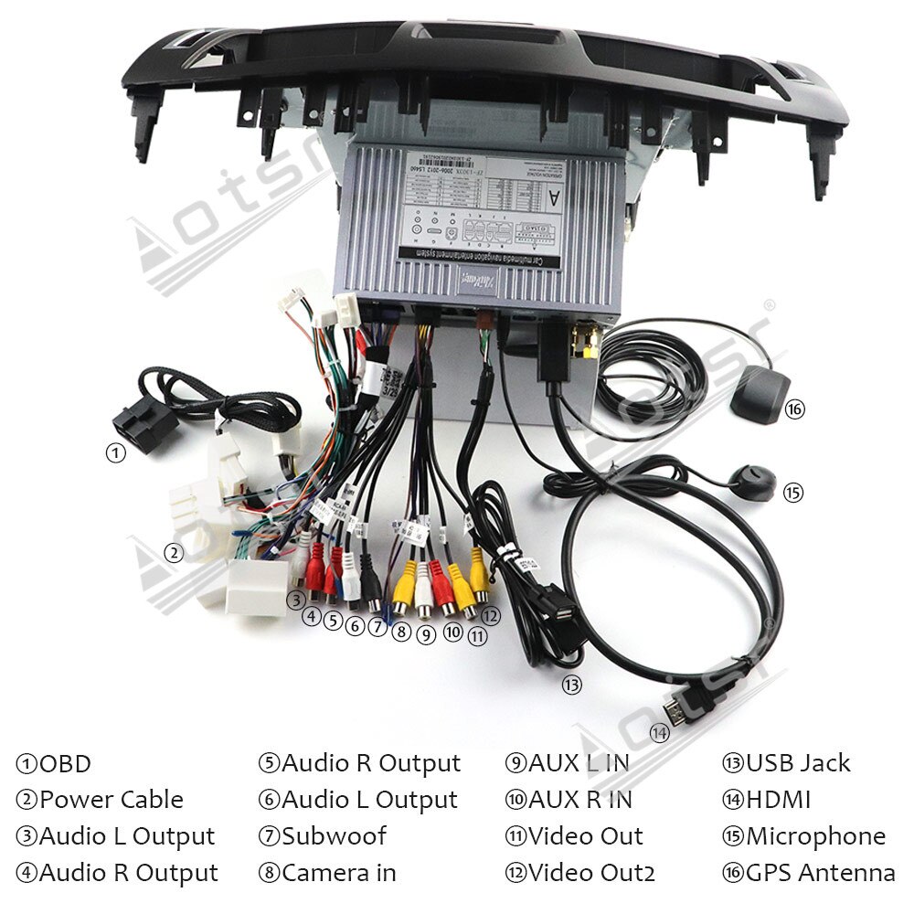 For Lexus LS460 LS600H 2006-2012 Android Radio Tape Recorder Car Multimedia Cassette Player Stereo PX6 Head Unit Tesla navigation-Aotsr official website