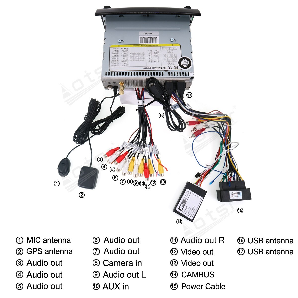 2din PX6 Android 10 For Fiat Ducato CITROEN Jumper PEUGEOT Boxe 2006 - 2019 Car Multimedia Radio DVD Player Stereo GPS Navi Head Unit -Aotsr official website