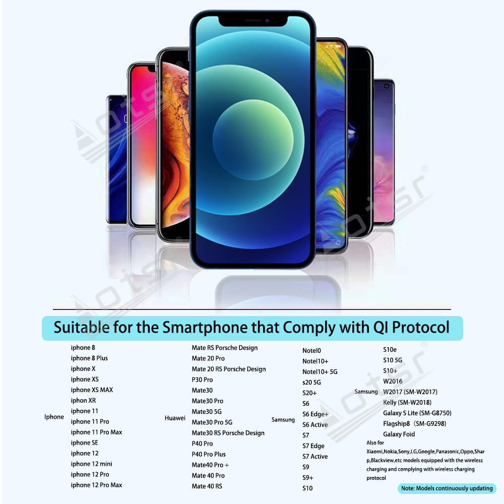 Wireless Car Charger For Benz GL/GLE/GLS Intelligent Infrared Fast Phone Holder Temperature Control Hidden Design