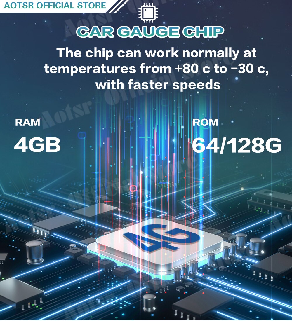 For Opel Astra J 2010 2011 2012 2013 2014 Car Radio Tape Recorder Multimedia DVD Video Player 128GB Tesla Screen GPS Navigaiton-Aotsr official website