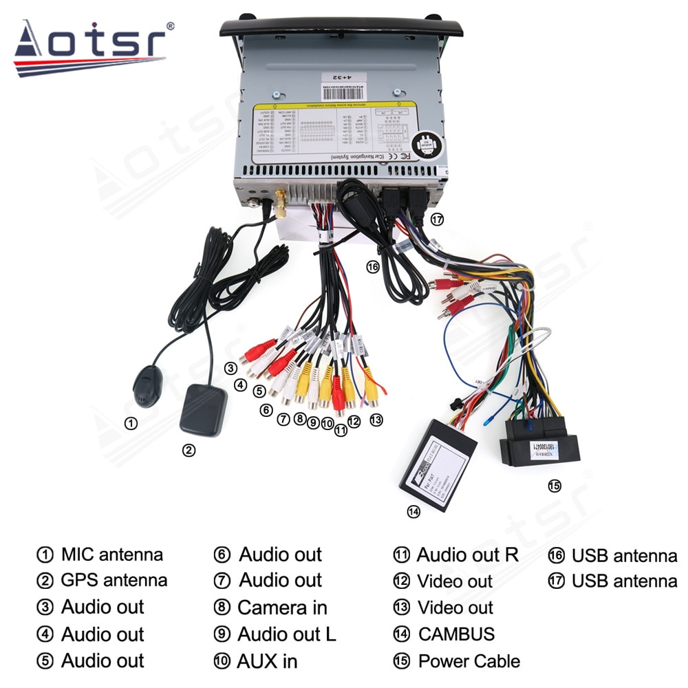 Multimedia For Fiat Ducato Android Radio 2006 2007 2008 - 2019 Screen GPS Navigation Auto Stereo Head Unit Cassette Recorder HD-Aotsr official website