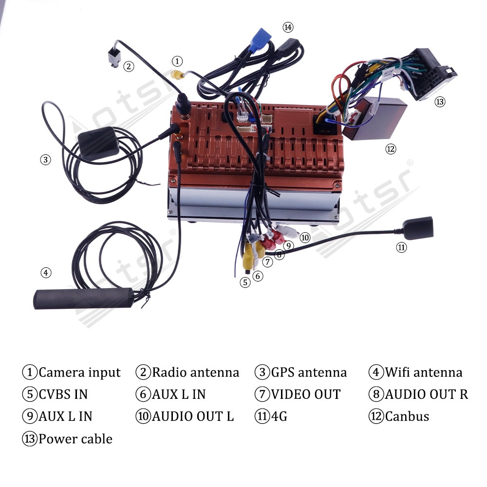 2din AutoRadio For Porsche Cayman 911 Boxter 997 Android Car Radio Player Multimedia Auto GPS Navigation Stereo Carplay Headunit-Aotsr official website