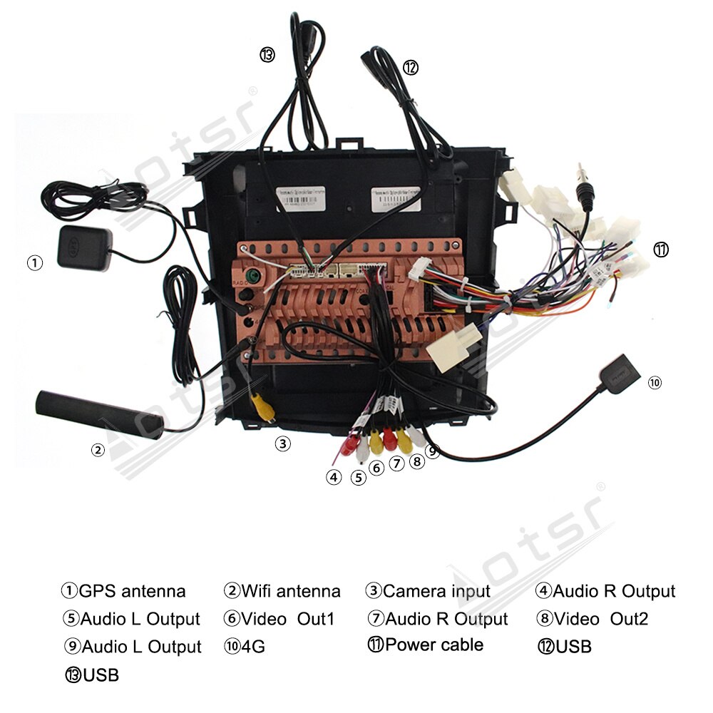 Android 10 Tesla For TOYOTA Corolla 2006 - 2012 Car GPS Navigation Auto Radio Stereo Carplay Multimedia Player HeadUnit No 2 din-Aotsr official website