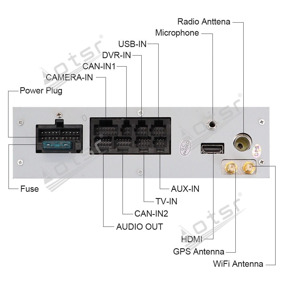 For Lexus LS460 LS600H 2006-2012 Android Radio Tape Recorder Car Multimedia Cassette Player Stereo PX6 Head Unit Tesla navigation-Aotsr official website
