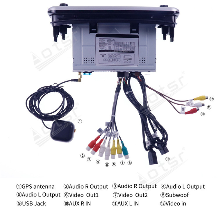 128G Android 10.0 Auto Stereo For Honda CRV 2017+ Audio Car Radio DVD Multimedia Player GPS Navigation Head Unit-Aotsr official website