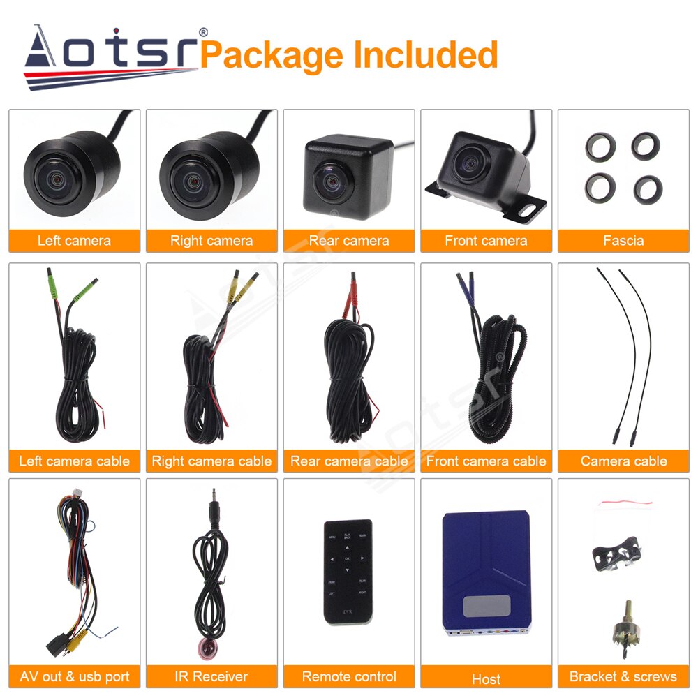 The Car Bird View System 360 Degree Camera Reverse Camera Front Side Camera Reverse Camera Car Back 360 Degree Cameras-Aotsr official website