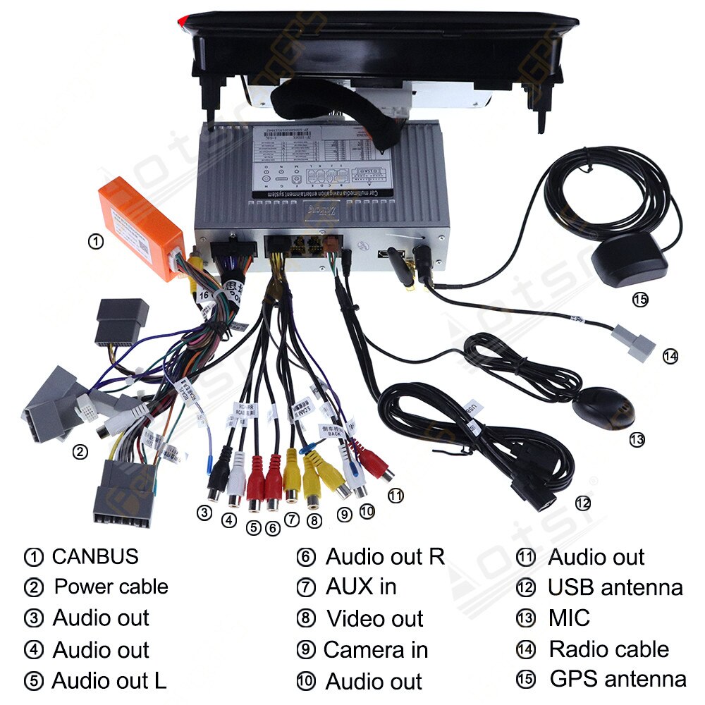 2 din Android 12.0 Qualcomm Snapdragon 665 Car Radio For Honda Civic 2016 - 2019 GPS Navigation DVD Multimedia Player Head Unit-Aotsr official website