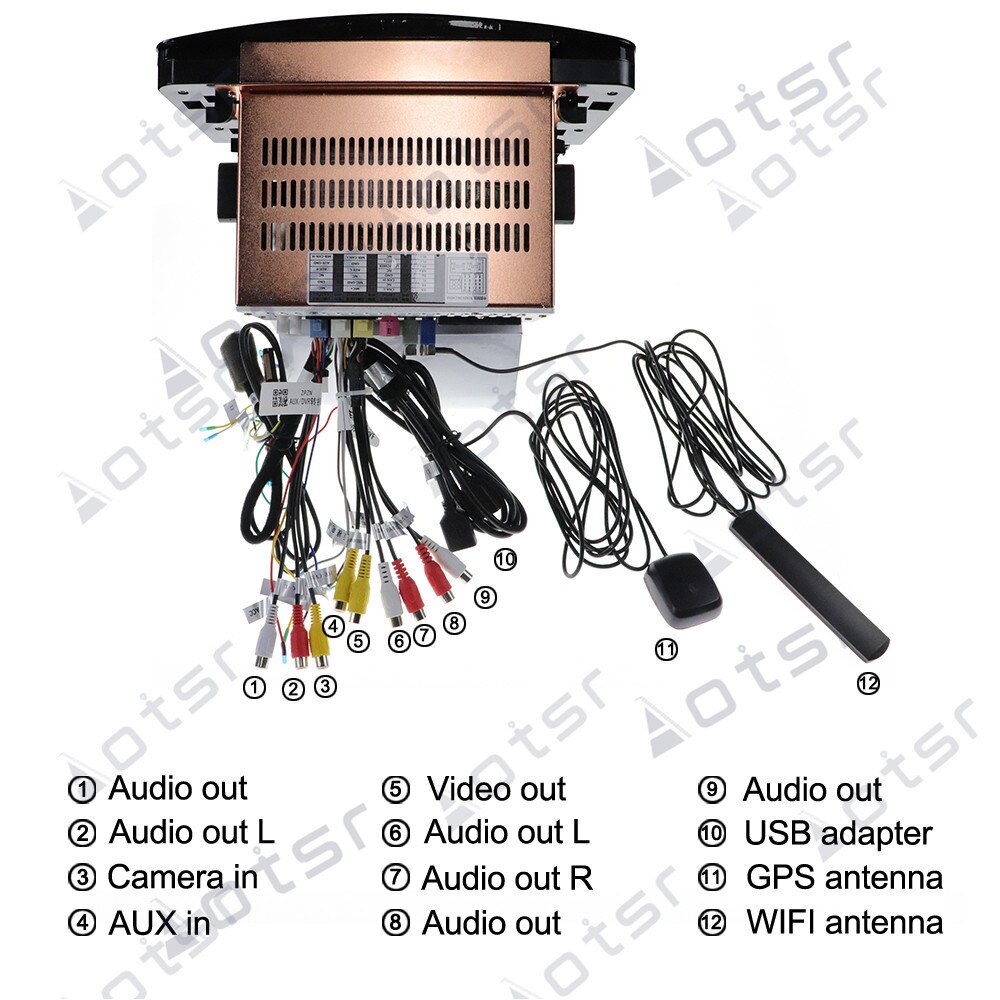 Android Vertical Tesla Car Multimedia Player GPS For Mercedes Benz ML W164 W300 ML350 ML450 ML500 GL X164 G320 GL350 GL450 GL500-Aotsr official website