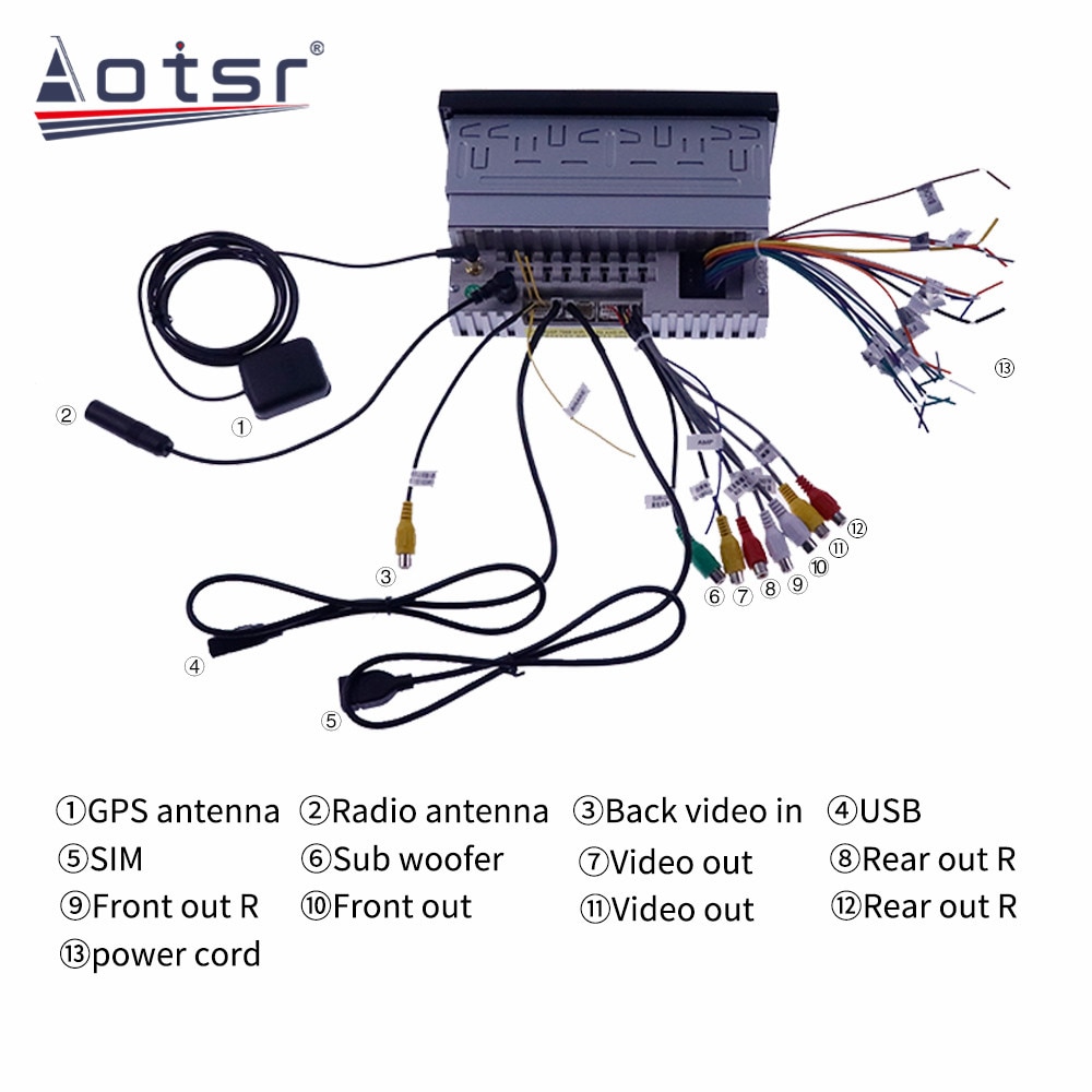 Android 10 1din Car Auto Radio GPS Navigation 6.9‘’ IPS Touch Screen Multimedia Player Universal Camera Audio Video No DVD Single DIN-Aotsr official website